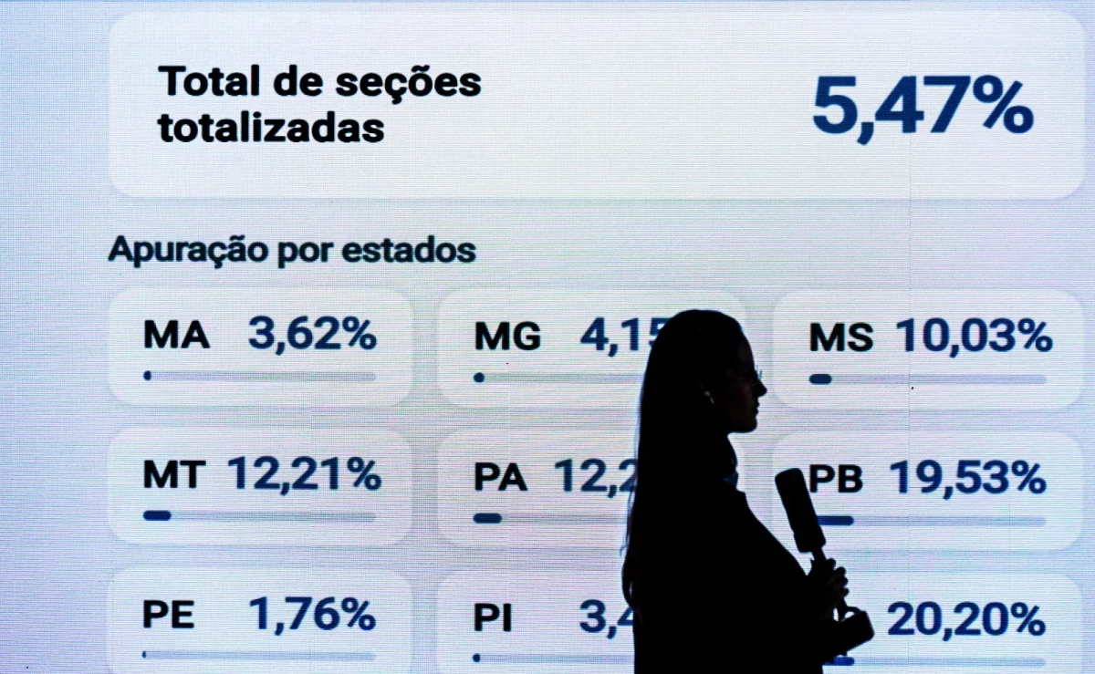 imagem