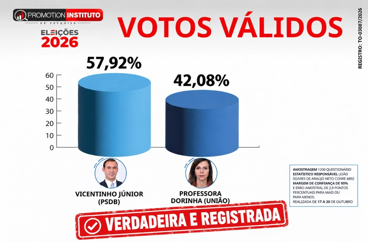 noticia